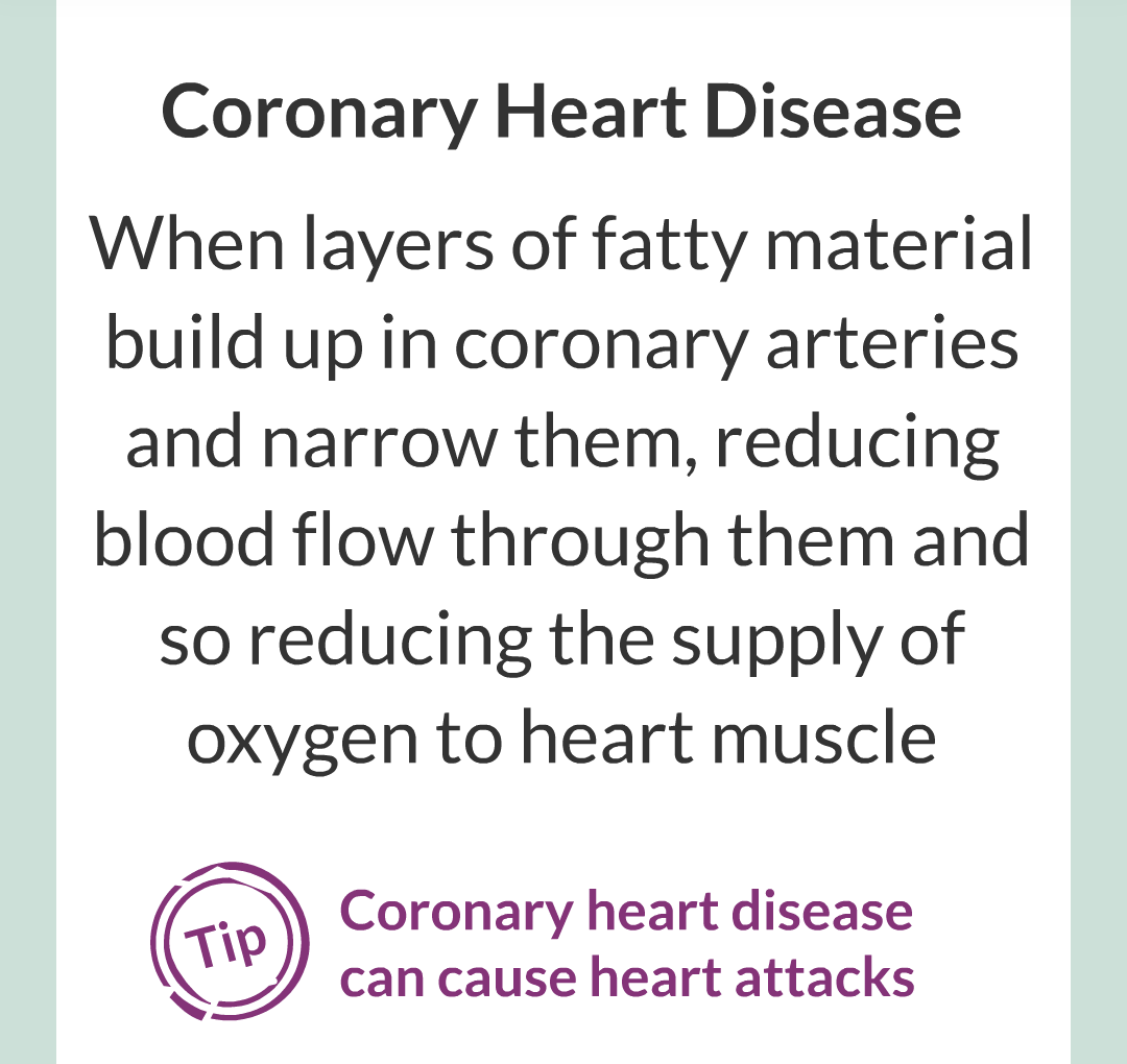 ../../../Biology/Biology Flashcards/0610 MC Questions from Key Cards/2 - Organization/7 - Treating Cardiovascular Disease/02.png