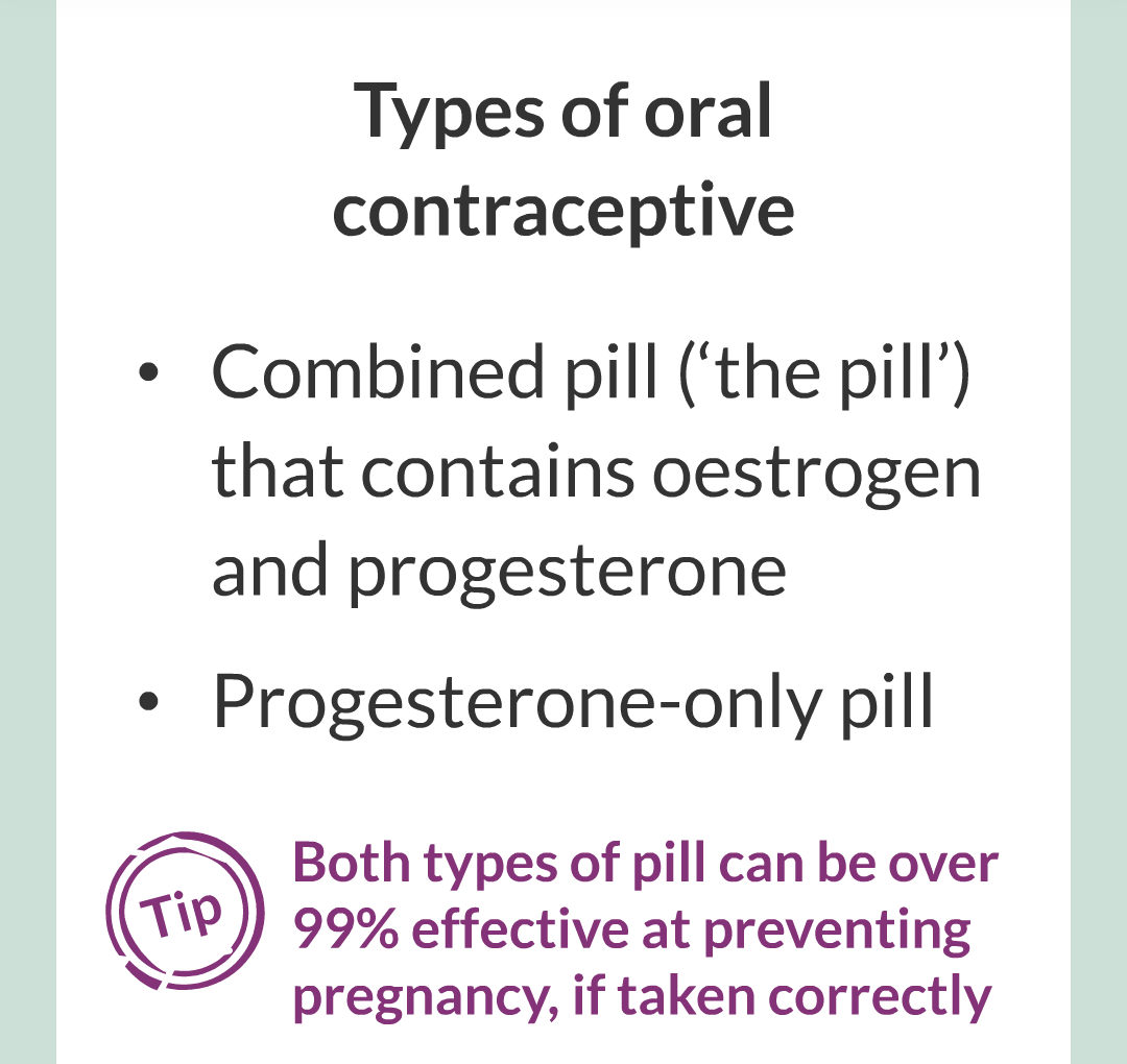 12 - Controlling Fertility/004.png