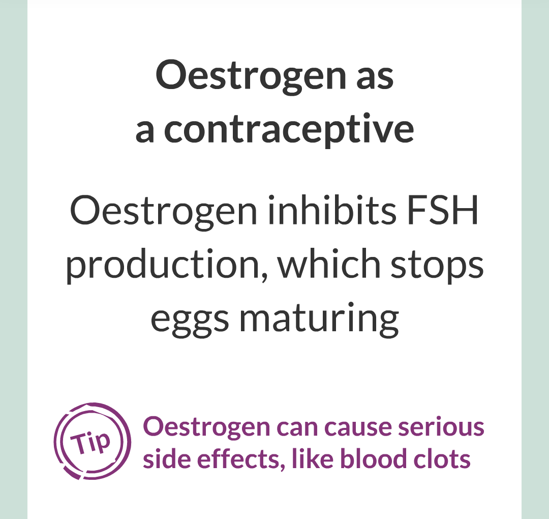 12 - Controlling Fertility/006.png