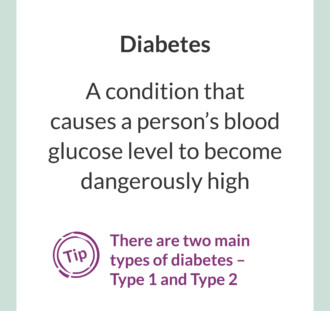 9 - Controlling Blood Glucose Level/010.png
