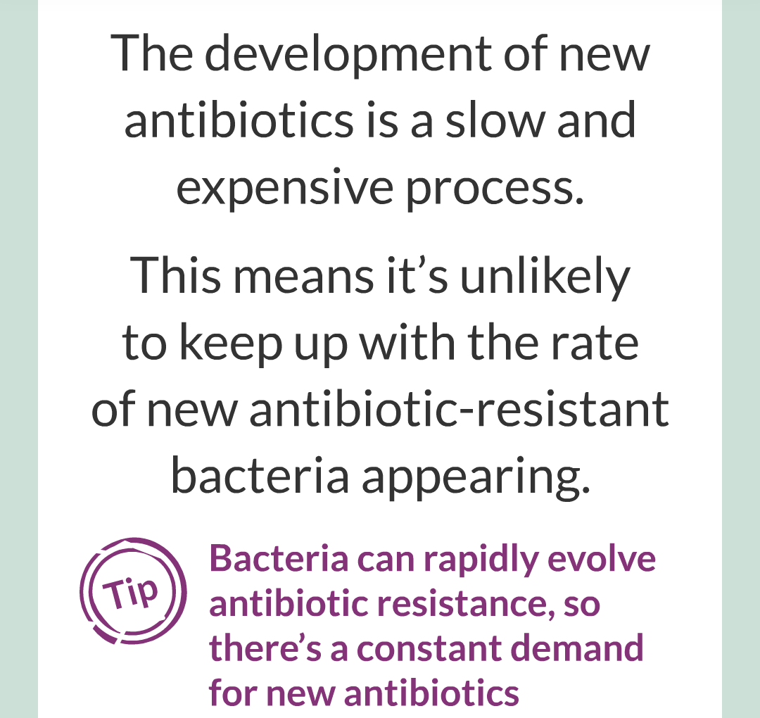 14 - Antibiotic - Reistant Bacteria/014.png