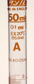 A class A burette showing ± 0.05 ml tolerance