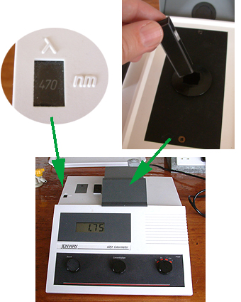 A colorimeter with insets showing wavelength selection and sample container (cuvette)