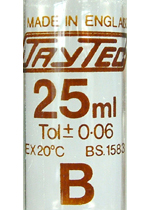 25 ml pipette accuracy ± 0.06 ml