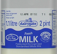 Milk - a common emulsion