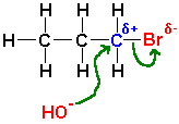 The hydroxide ion nucleophile attacks the positive carbon atom from behind, knocking out the bromide ion from the halogenoalkane