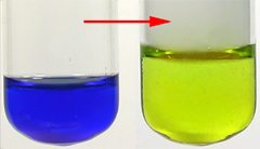 Blue solution turns green and white smoke appears
