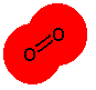 Oxygen is diatomic - it goes around in pairs