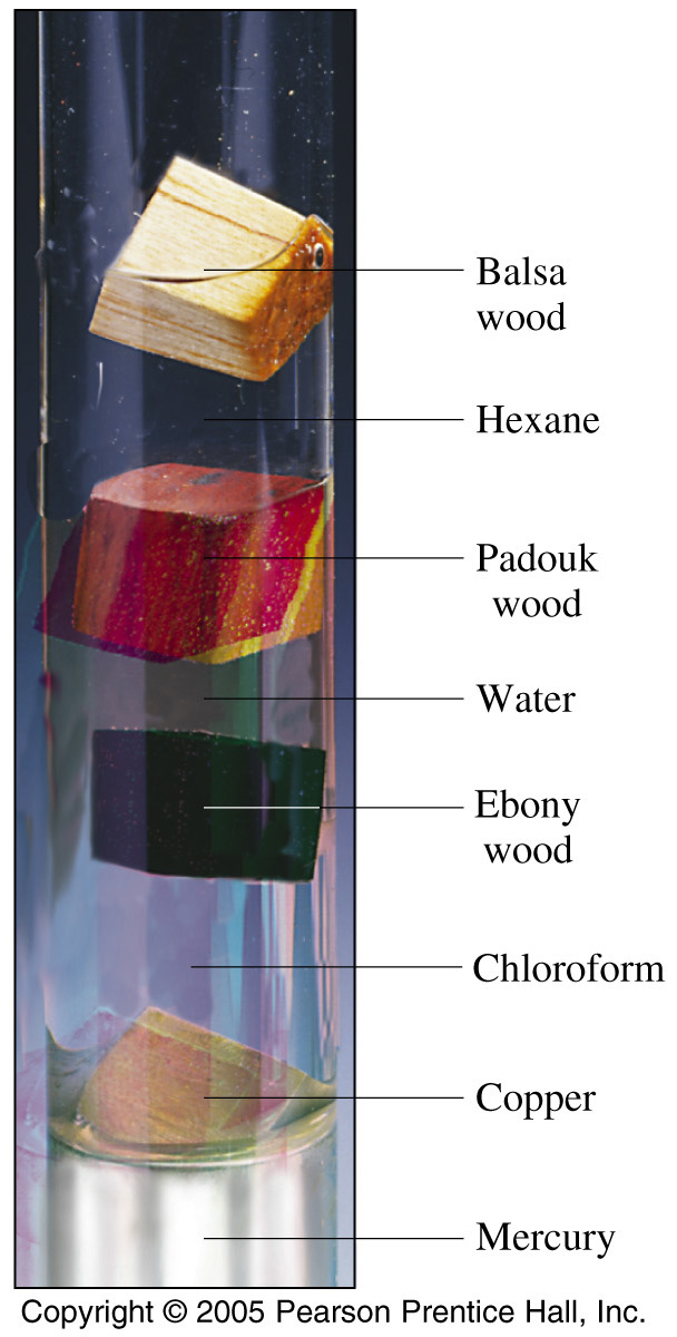 1-Quantitative_Chemistry_Photos/FG01_11.JPG