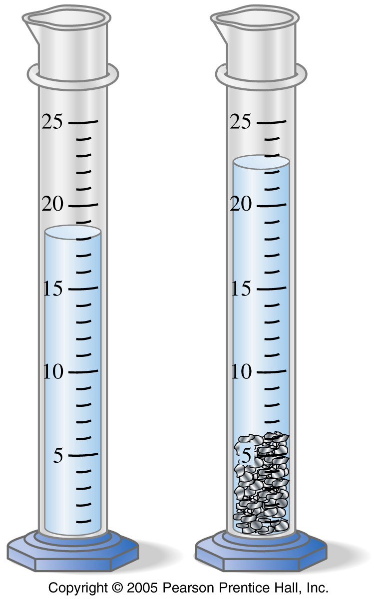 1-Quantitative_Chemistry_Photos/FG01_14-05UN.JPG