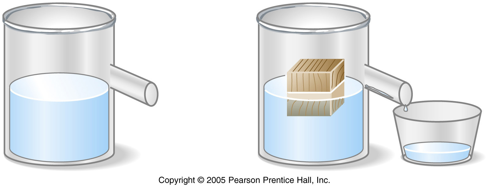 1-Quantitative_Chemistry_Photos/FG01_14-06UN.JPG