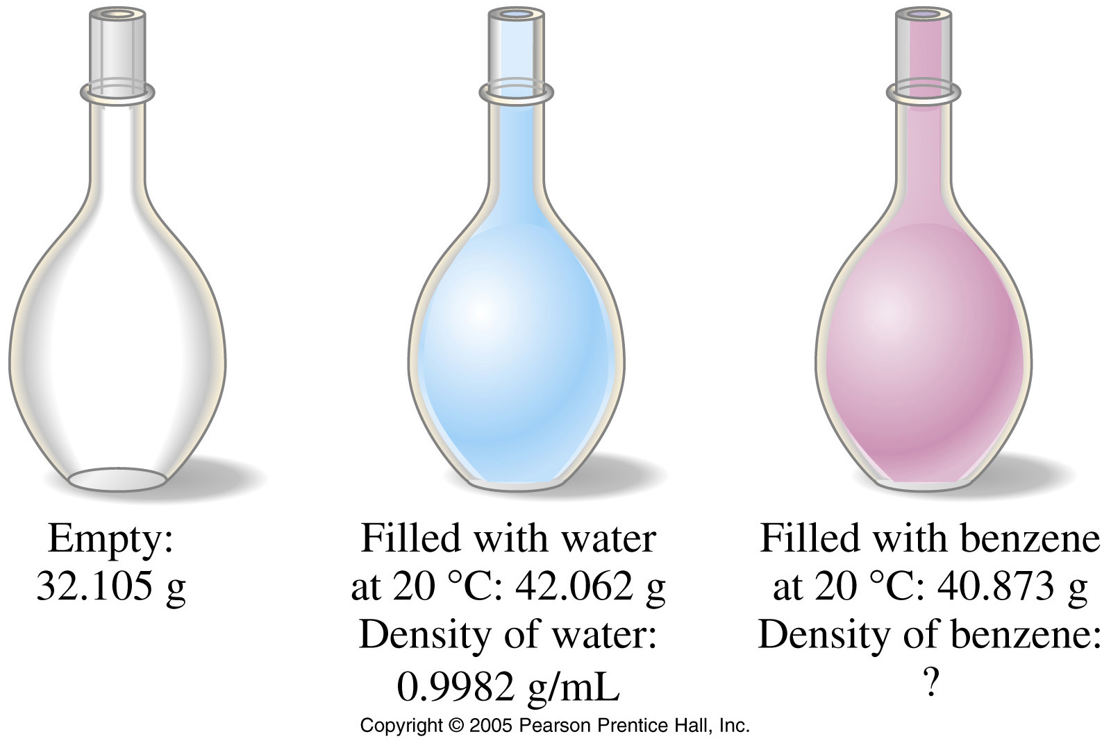 1-Quantitative_Chemistry_Photos/FG01_14-10UN.JPG