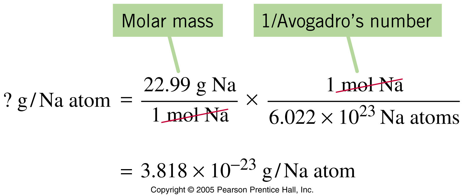 1-Quantitative_Chemistry_Photos/FG03_02-01UN.JPG