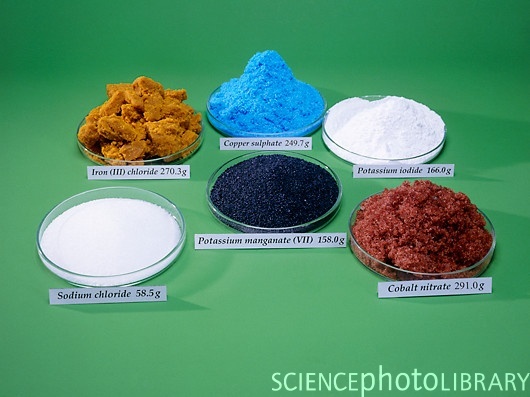 1-Quantitative_Chemistry_Photos/SL A710031-Chemical_weights-SPL.jpg