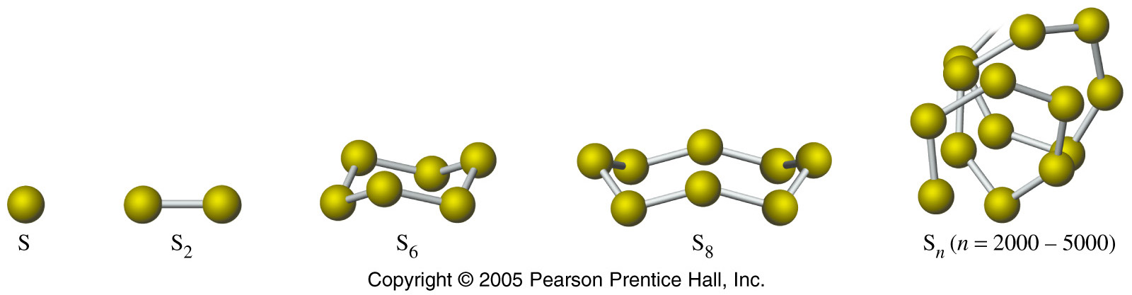 ../3-Periodicity_Photos/FG21_11.JPG