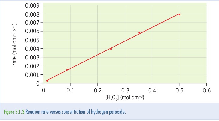 ../6-Kinetics_Photos/HL Screenshot-3.jpg